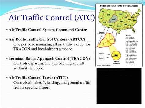 Image result for ATC Area Control Center