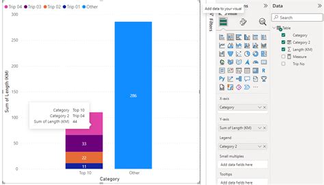 Creating Graph in Power Bi Service 的图像结果