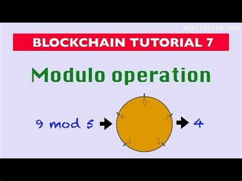 Blockchain tutorial 7: Modulo operation Video Lecture - Blockchain ...