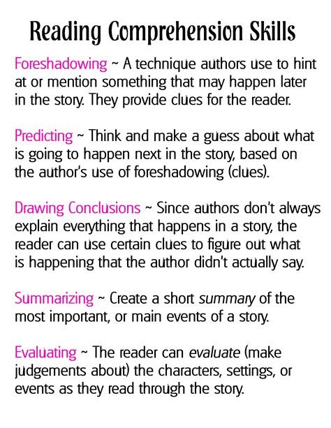 Reading Comprehension Skills Anchor Chart