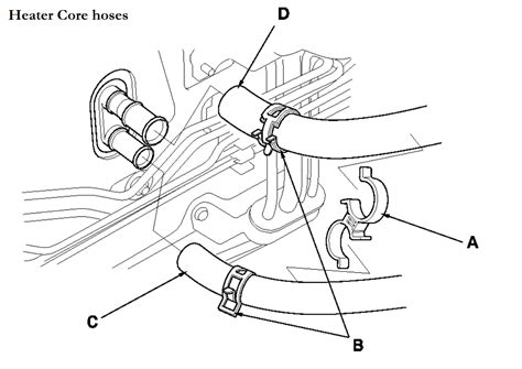 Image result for Engine Code P0117