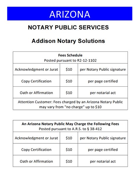 Ups Notary Pricing - Truth or Fiction