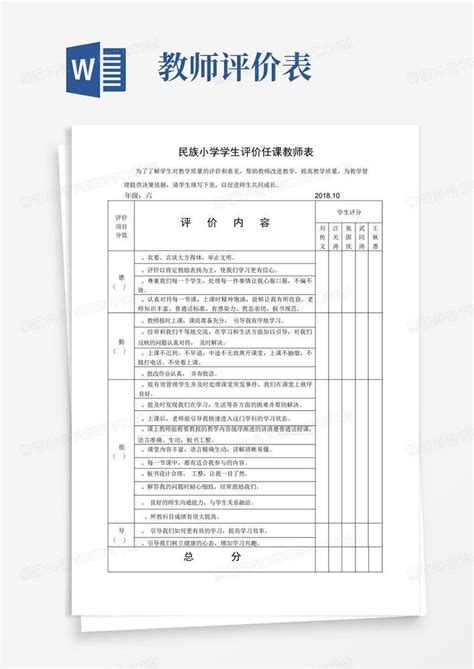 学生对教师评价表Word模板下载_编号qrxjepxy_熊猫办公