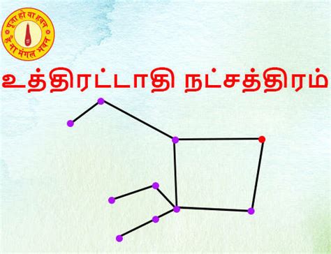 Magha Nakshatra The Power and Mystery of Nakshatra