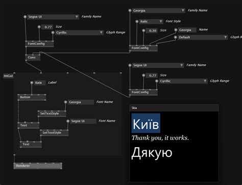 Is it possible to use non-Latin text in ImGui? - question - Forum