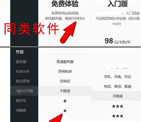 远程控制软件AnyDesk使用的时候会卡顿吗-AnyDesk中文网站