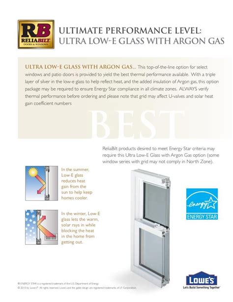 ReliaBilt Replacement Window Installation 的图像结果