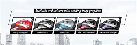 2018 Hero Super Splendor Launched At INR 57,190 » Car Blog India