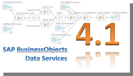 Image result for SAP BODS Tutorials