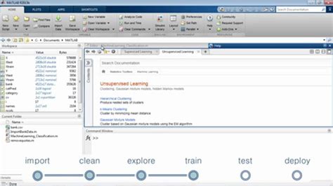 Image result for MATLAB Machine Learning Algorithm