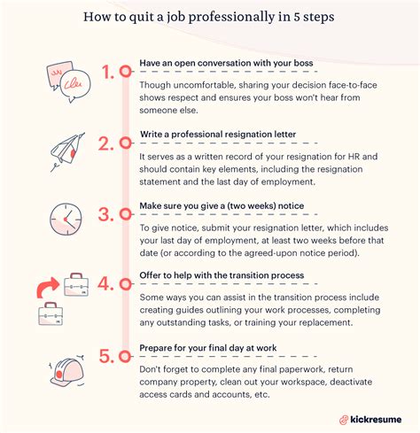 How to Quit a Job: A 5-Step Guide For a Smooth Departure | Kickresume