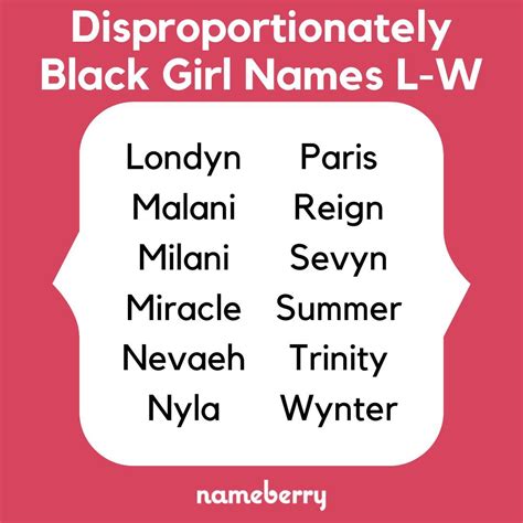 Black Girl Names List