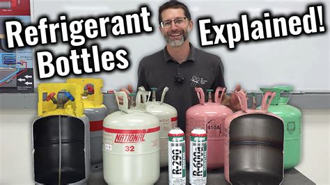 Image result for AC Service Tech