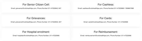 Volo Health Insurance: Cashless Claims & Benefits 2026