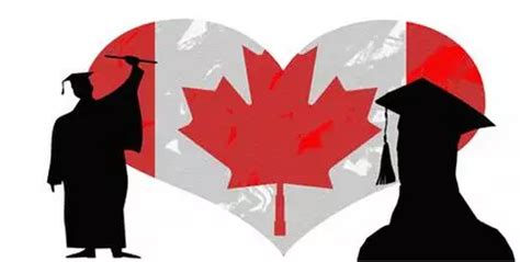 加拿大低龄留学、陪读签证转学签和后续加拿大工签及移民 - 知乎