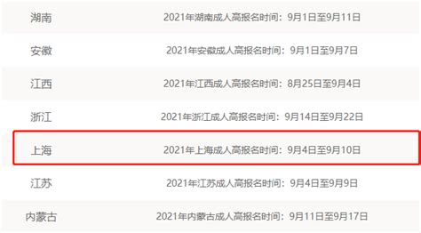 ★2023年成人高考专升本录取查询-成考专升本录取查询-成人高考专升本录取结果查询 - 无忧考网