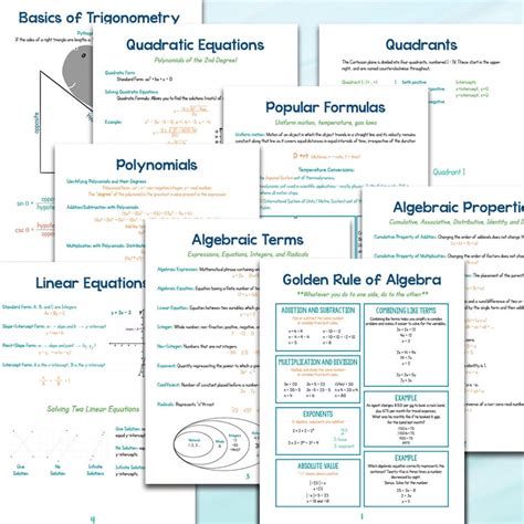 The Ultimate Algebra Cheat Sheets - Learn in Color