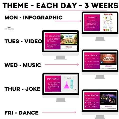 Spanish Valentine's Day Bell Ringer Activities - Mis Clases Locas