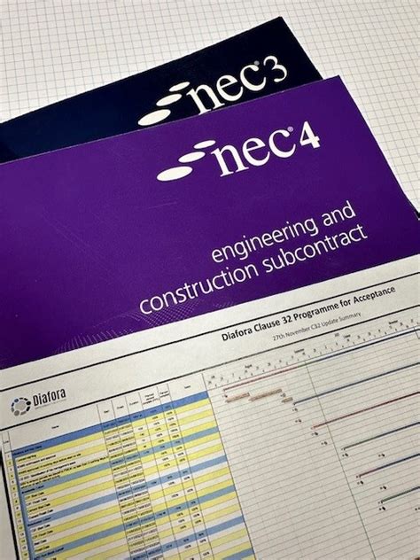 Image result for NEC Programming