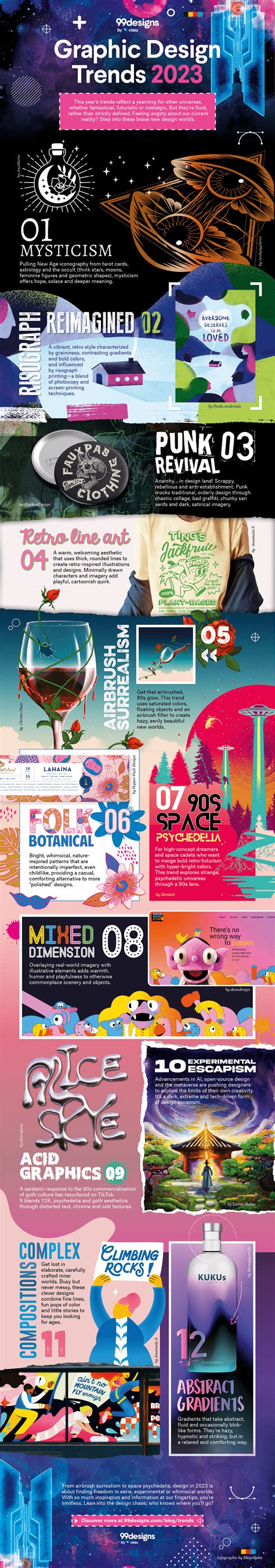 12 Graphic Design Trends for 2023 - Shit Hot Infographics