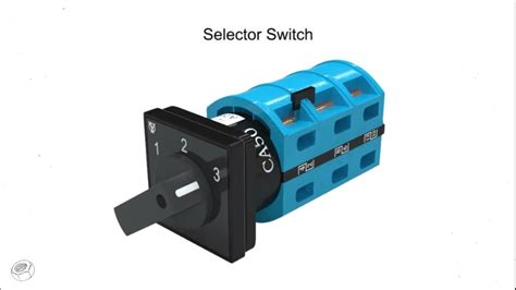 Selector Switch Tutorial 的图像结果
