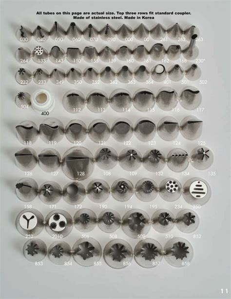 Image result for Ateco Piping Tips Tutorial