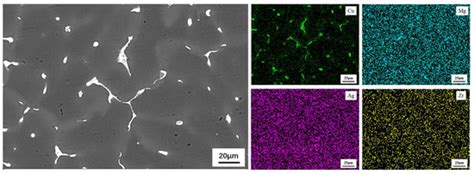 Materials | Special Issue : Advances in High-Performance Non-ferrous ...