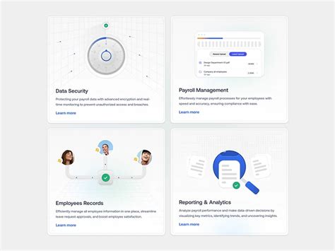 Image result for Payroll Software Front View Image