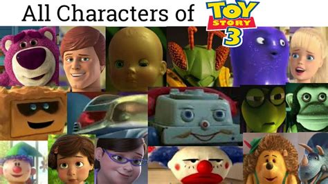 Image result for Graph On Computer