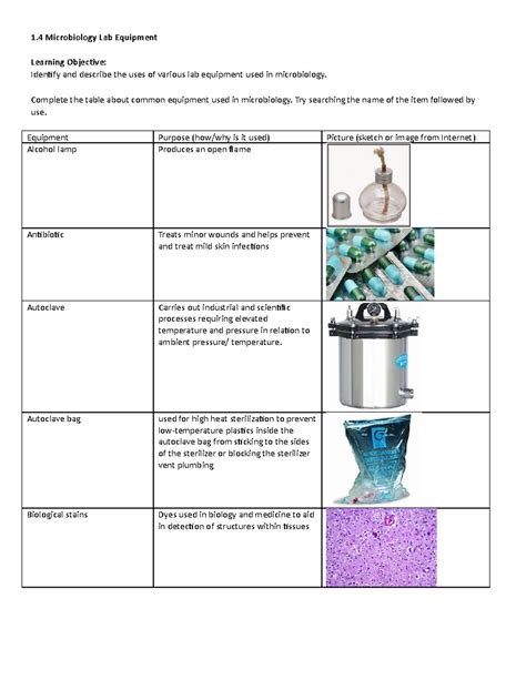Microbiology Lab Instruments 的图像结果
