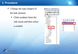 Image result for SWMM Conduits
