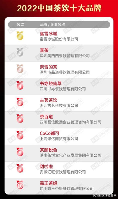 最新中国木门十大品牌排名（附木门选购技巧）-装修资讯-好设计装修网