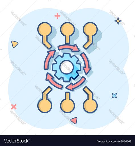 Image result for Algorithm Software API