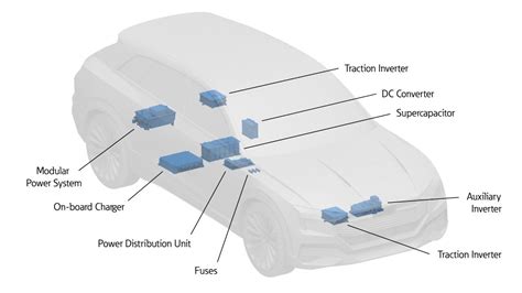 Eaton Corporation 的图像结果