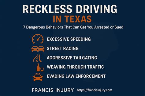 What Is Reckless Driving? Reckless Driving Examples