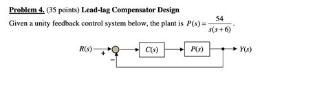 Lag Compensator for Control System 的图像结果