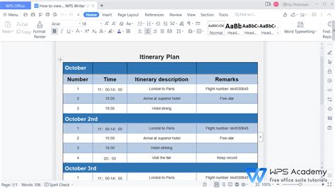 Creating View On Table Data in WPS Spreadsheet 的图像结果