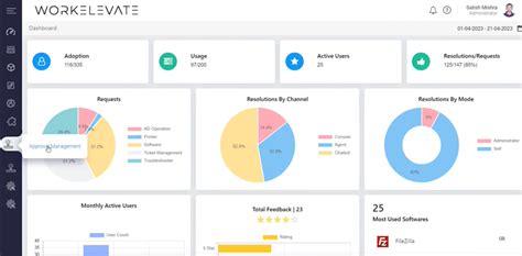 Approval Workflow Software 的图像结果