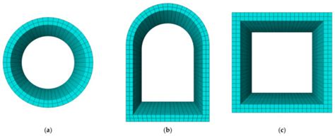 FEM-Based Analysis of the Loading Capacity of Defective Cable Tunnel ...