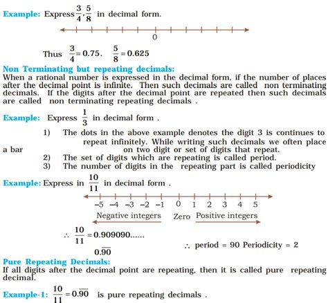 What Is Terminating Decimal and Non Terminating 的图像结果