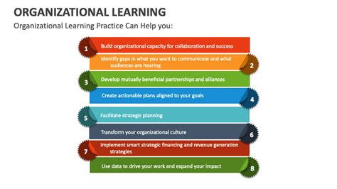Image result for Learning Organization Presentation Templates