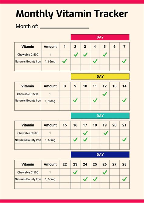 Vitamins Conversion Chart at Julia Belcher blog