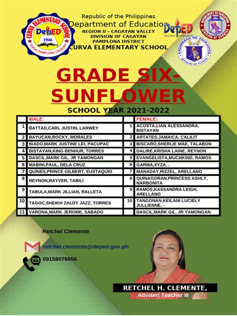 Image result for Sample of Teacher Class Program