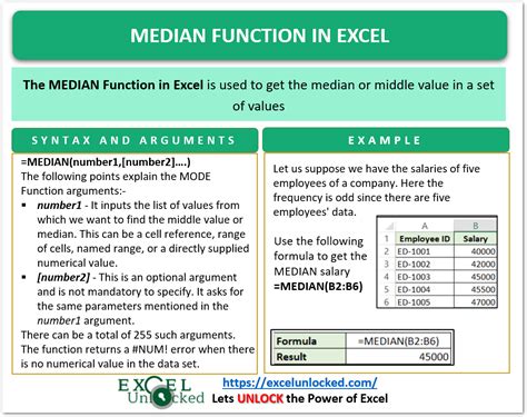 Image result for Median Function in Excel