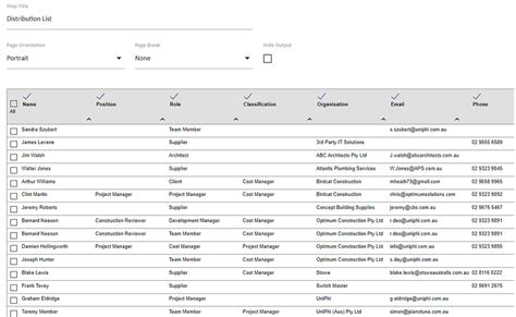 Image result for Distribution List Example for Management