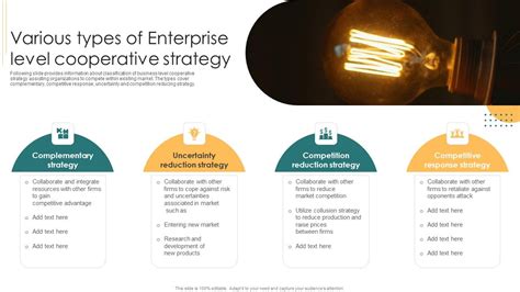 Cooperative Enterprise 的图像结果