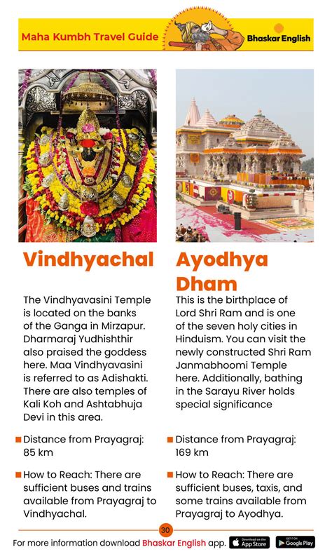 Dainik Bhaskar Maha Kumbh Travel Guide If you are planning to go to the ...