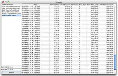 Rezultat imagine pentru Timesheet Software Mac