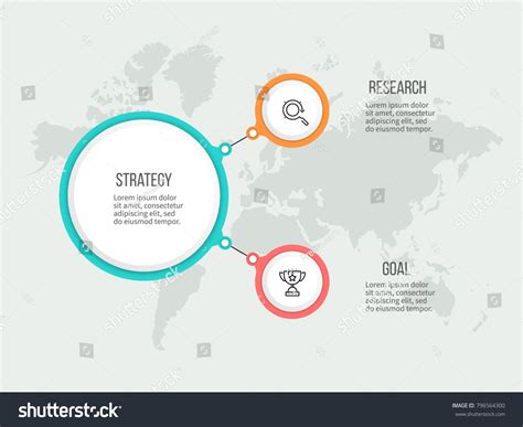 Business Chart 的图像结果