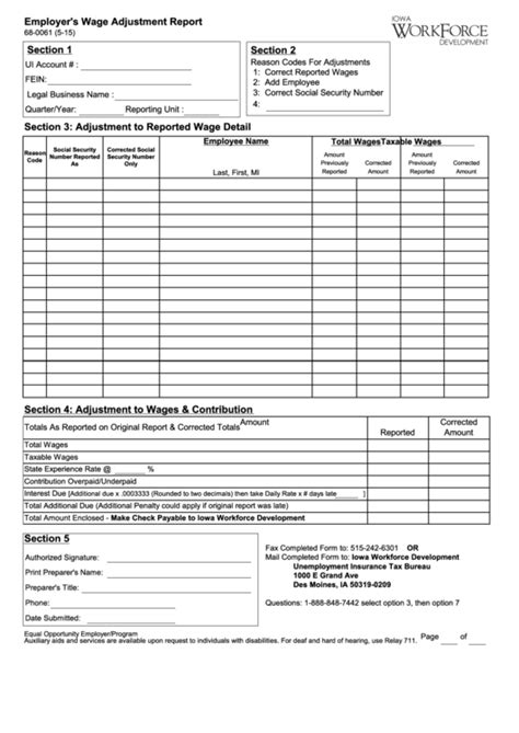 Image result for Iowa Workforce Development Forms